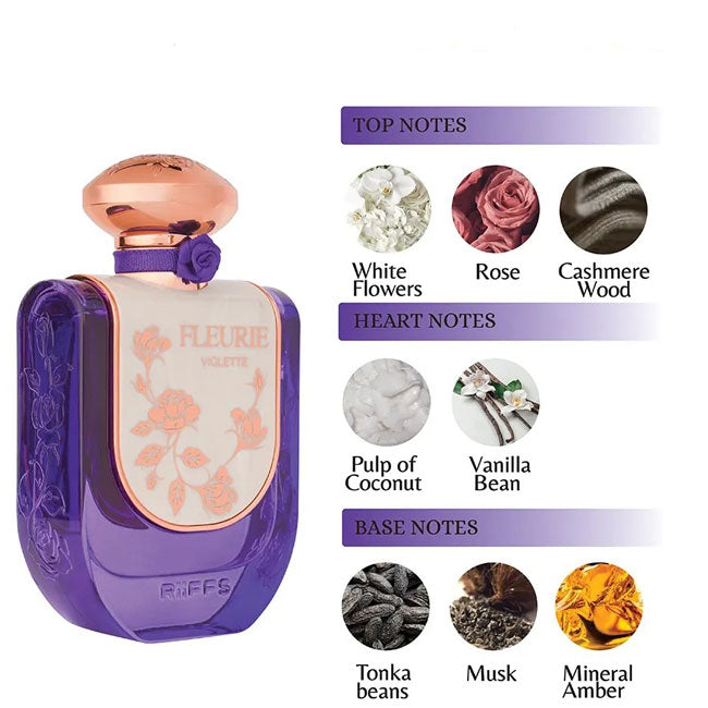 Riiffs FLEURIE VIOLET, 100 ml edp for women
